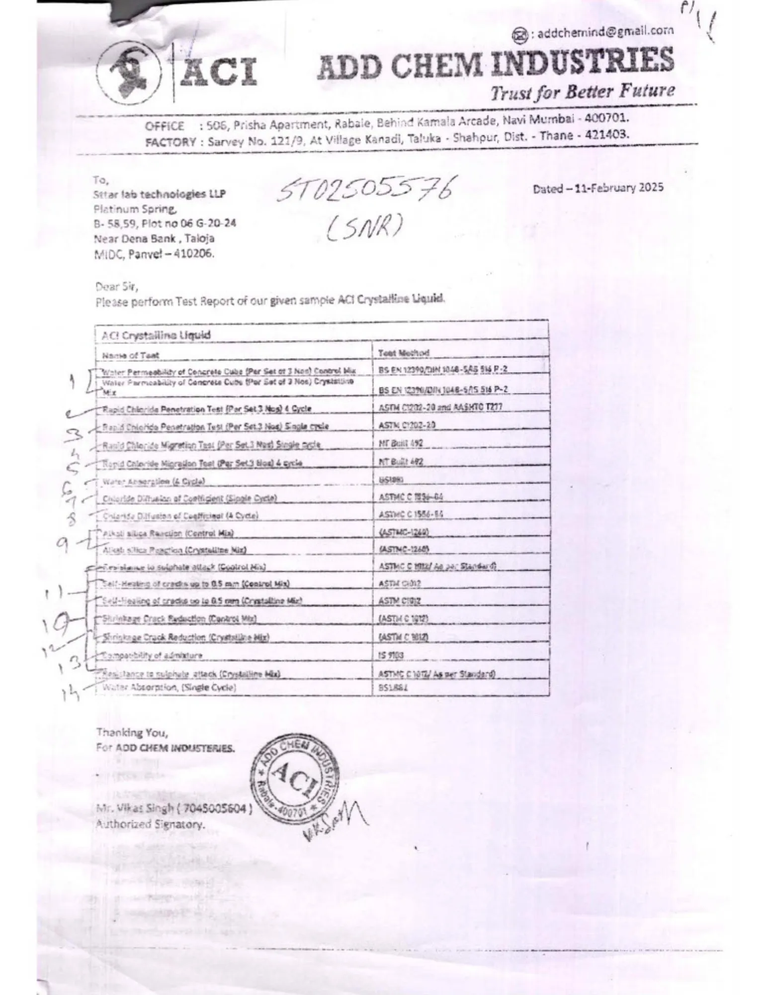 ACI