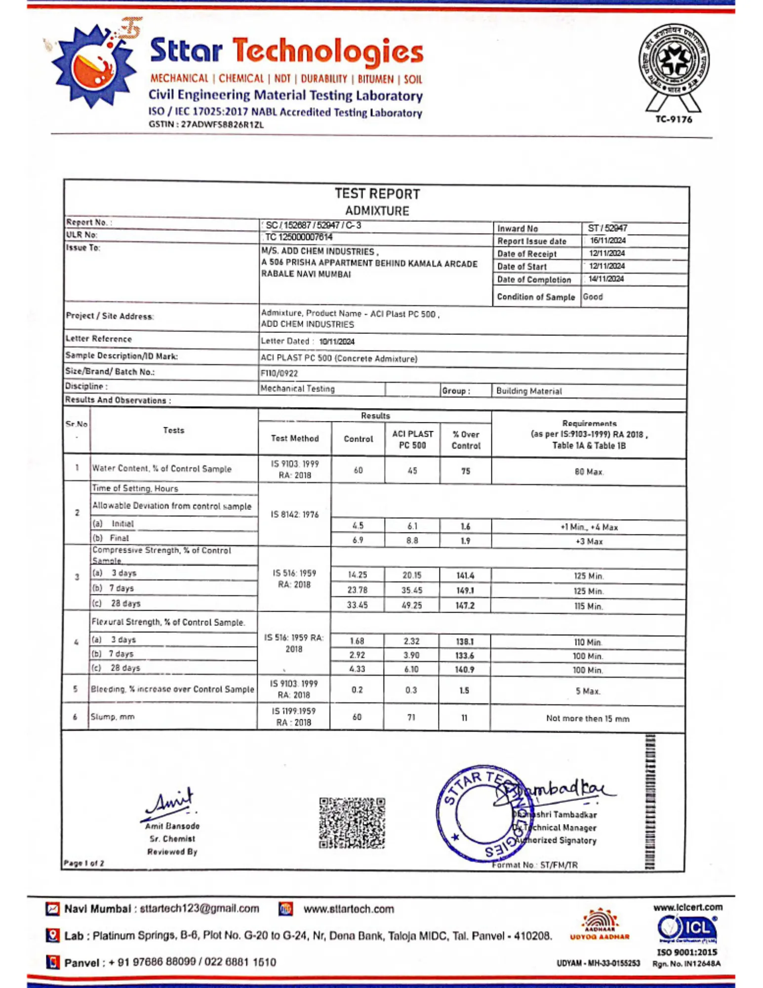 Sttar Technologies 1