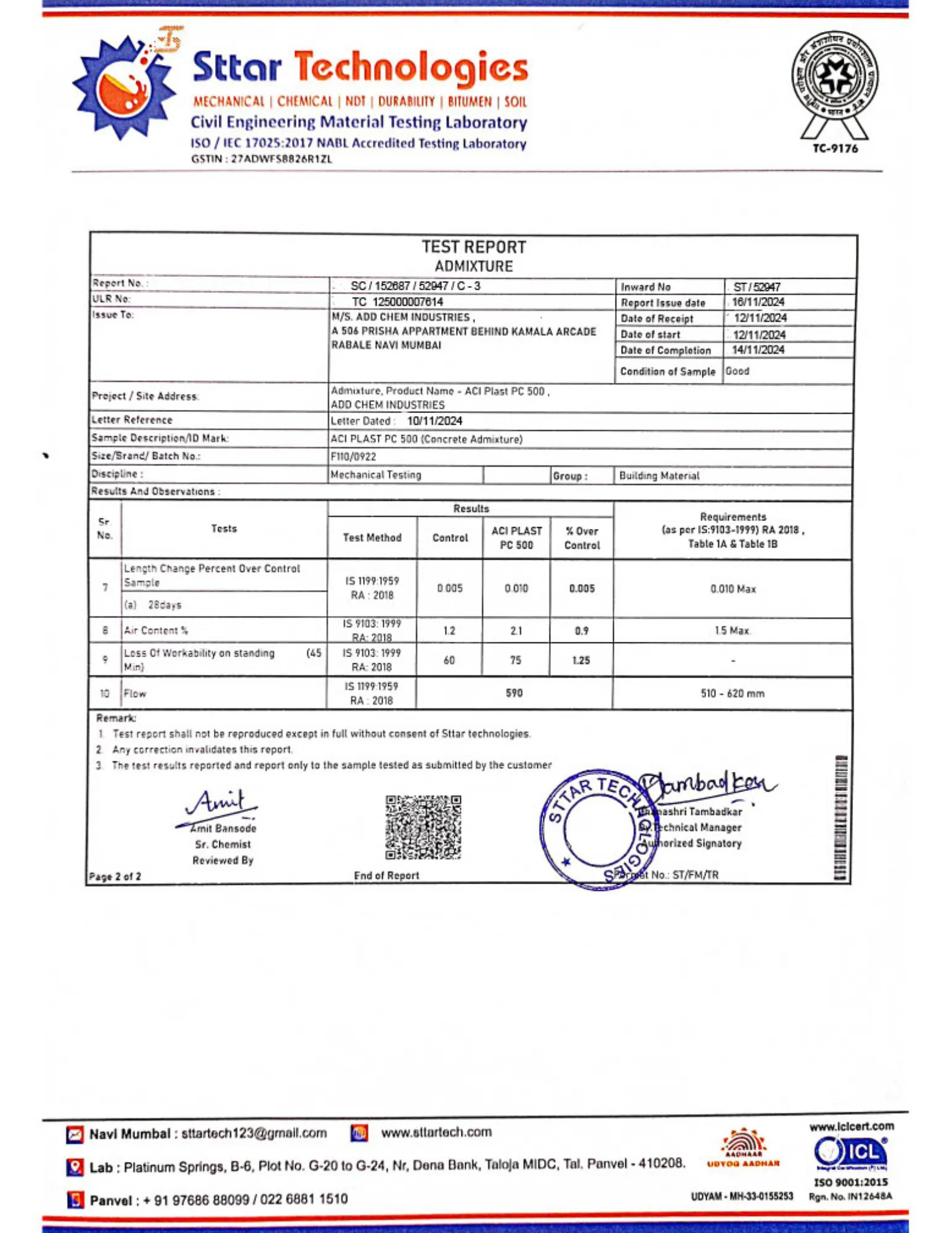 Sttar Technologies 2