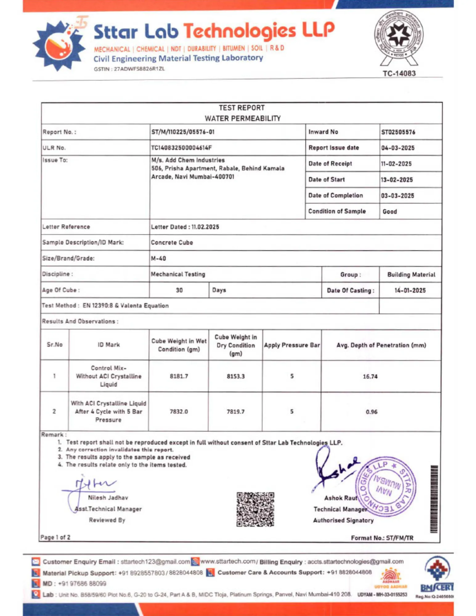 Sttar Technologies 6
